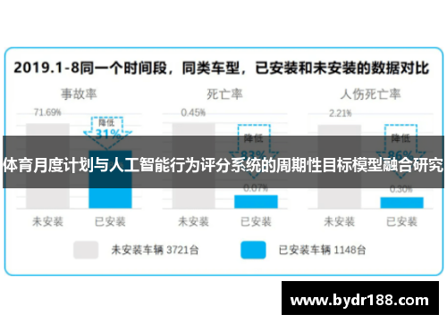 体育月度计划与人工智能行为评分系统的周期性目标模型融合研究
