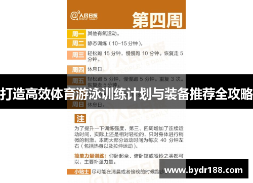 打造高效体育游泳训练计划与装备推荐全攻略