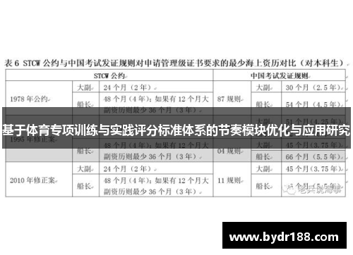基于体育专项训练与实践评分标准体系的节奏模块优化与应用研究